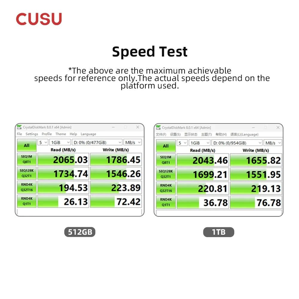 CUSU Portable SSD 512gb 1tb 20Gbps USB3.2 Gen2x2 Type C External Hard Disk Portable Solid State Drives for iphone 15 above – Image 2