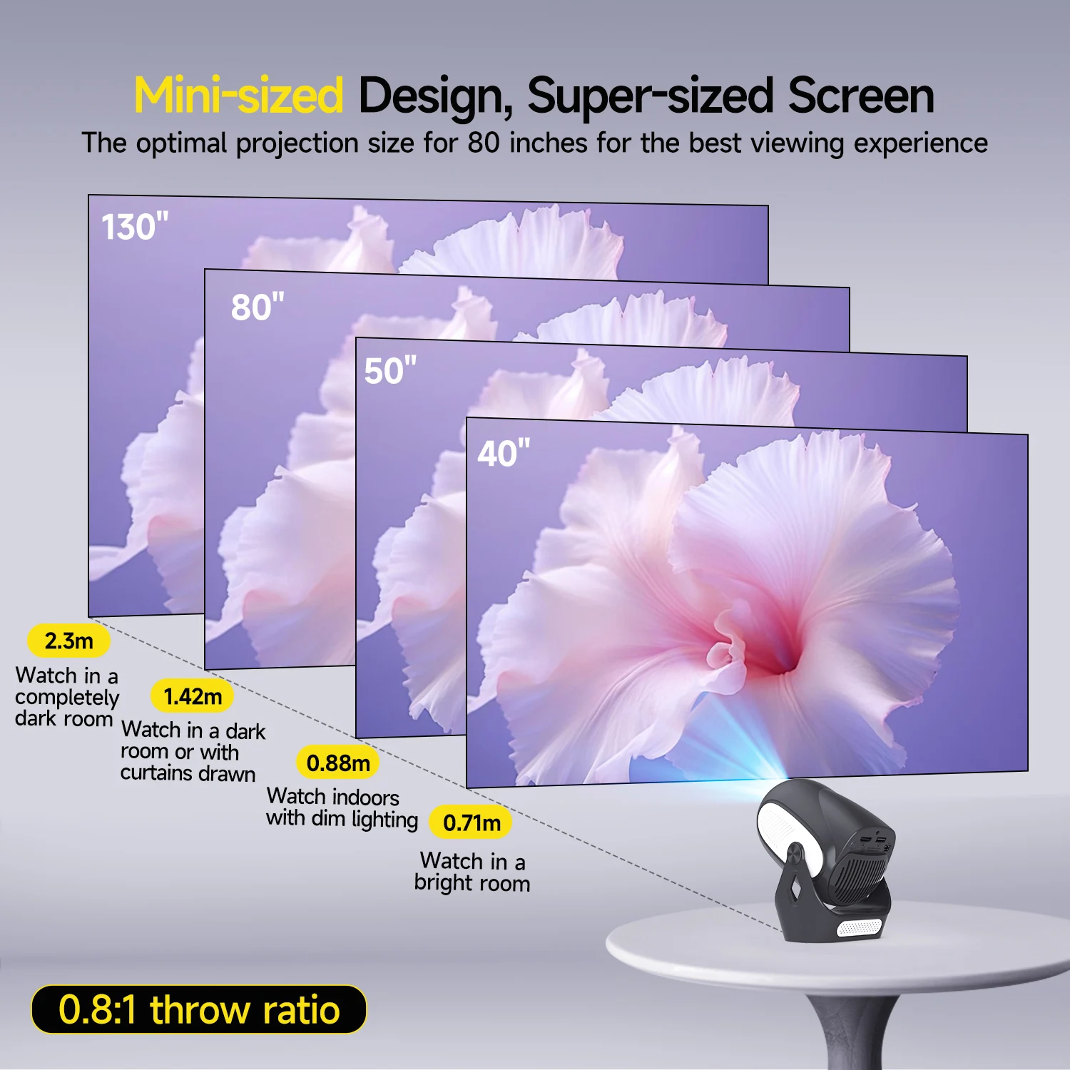 Magcubic HY300 X 4K 720P Android 11 Projector with Electric Focus 300Ansi Wifi6 BT5.0 Portable Projector HIFI Sound Home Outdoor â Image 4