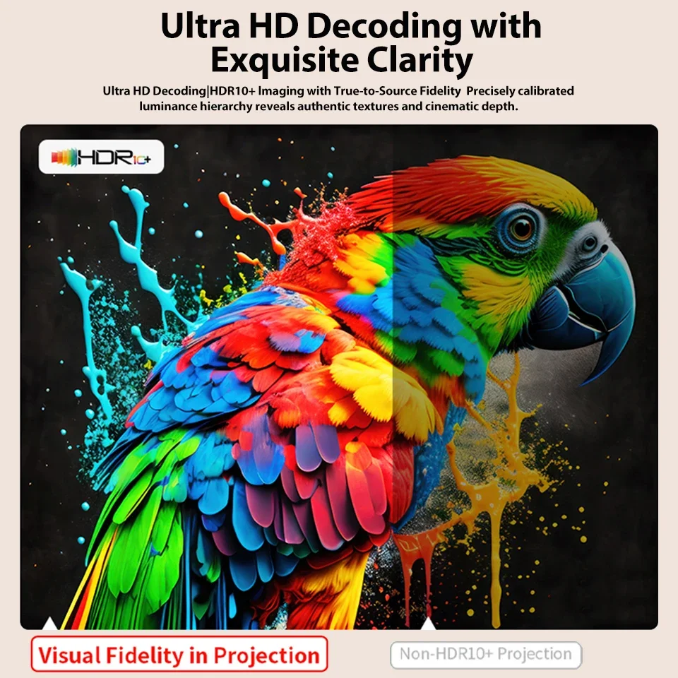 2025 X3 Projector Portable Projector Wifi Smart 1280 720P Full HD Office Home Theater Video Mini Projector Mobile Projection – Image 5