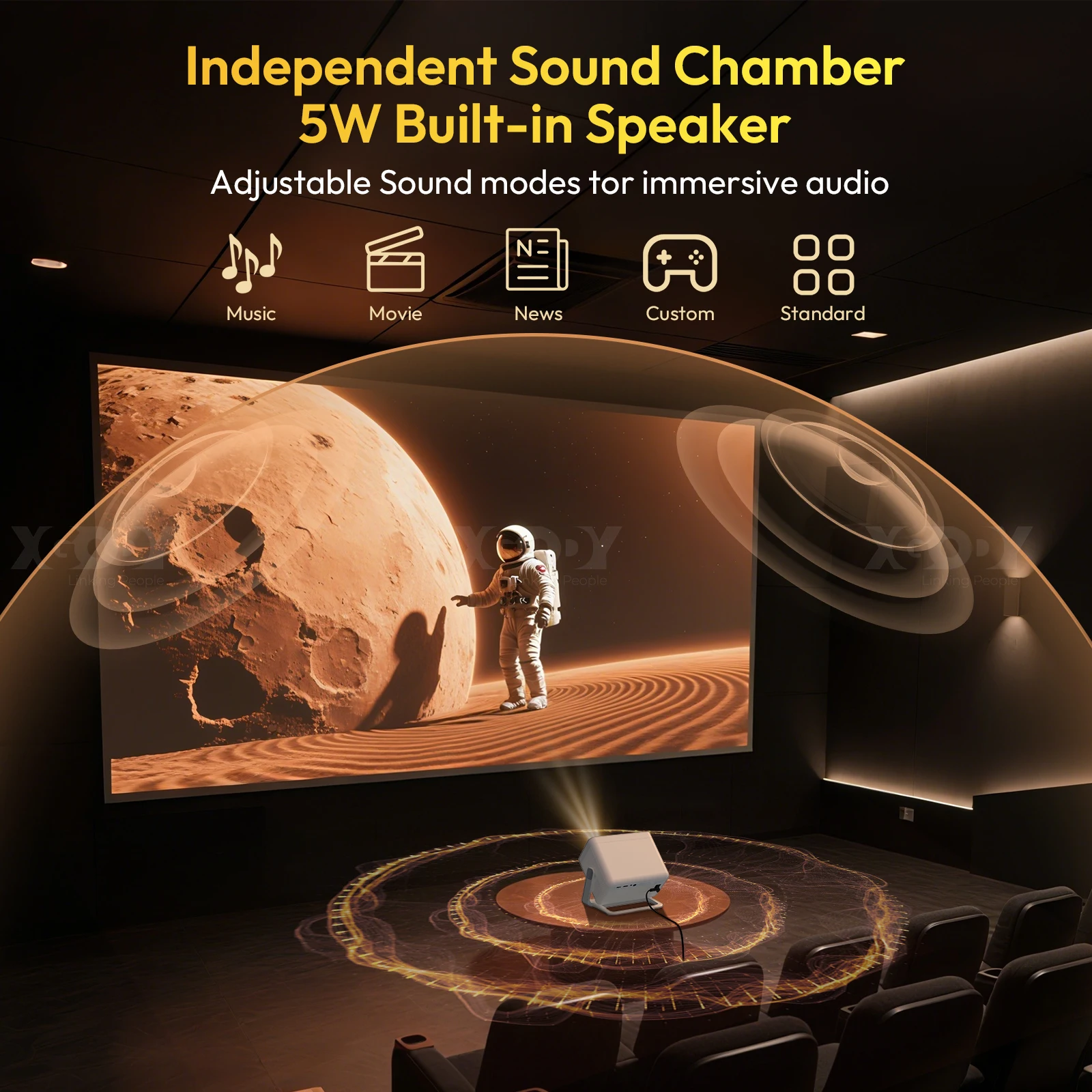 XGODY A6 PRO 650ANSI Auto focus Native 1080P 4K Smart Projector 650 ANSI Android Beamer WiFi6 air mouse Bluetooth Home Therater – Image 6