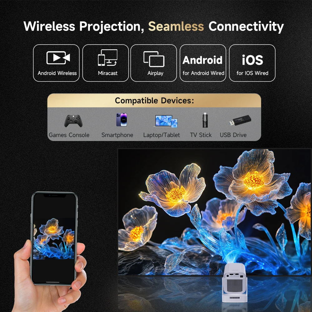 Magcubic HY310 Auto Focus 4K HD Mini Projector 330ANSI 1080P Android 11 Portable Cinema 5W Speaker Air Mouse Voice Control HY300 – Image 6