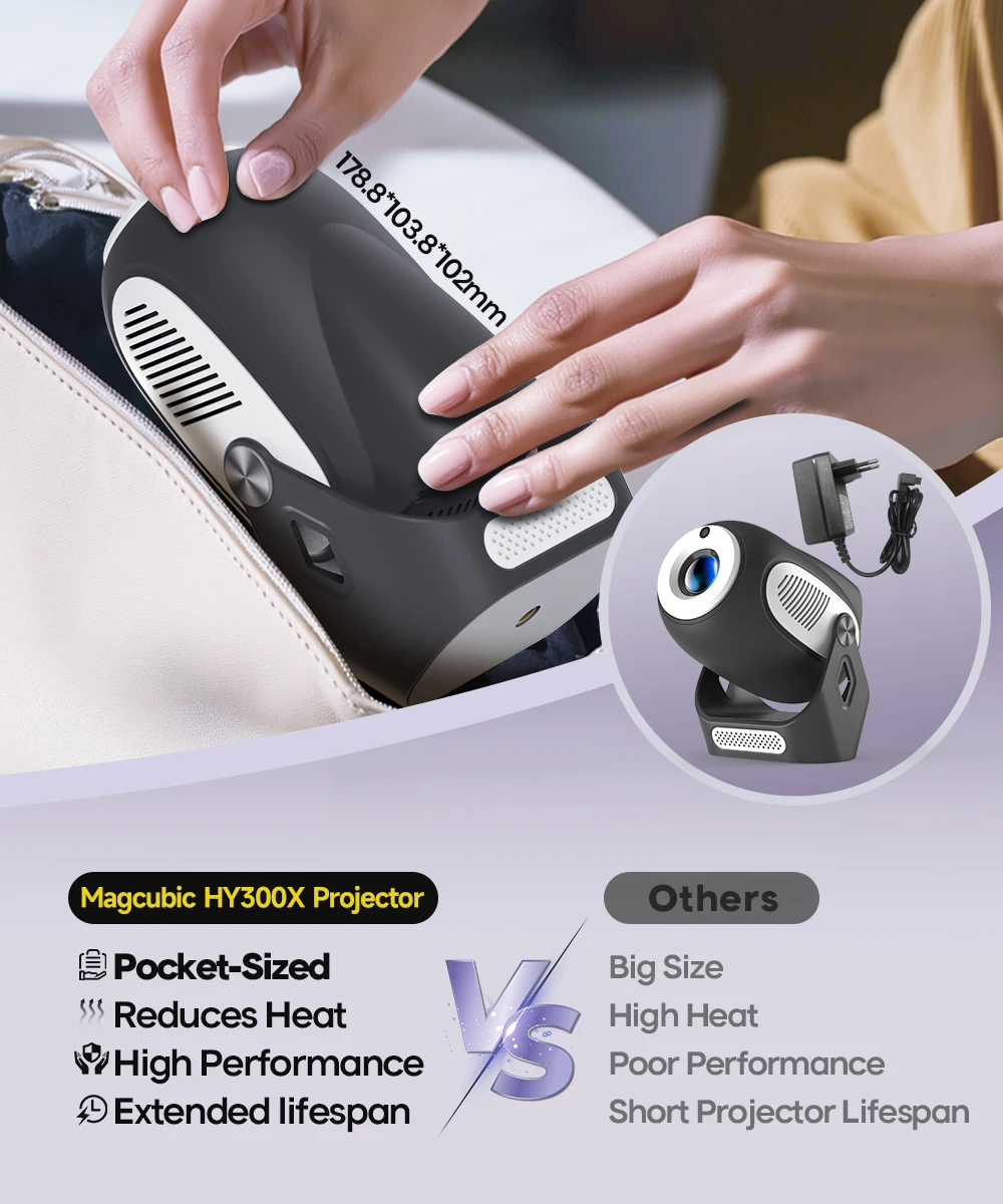 Magcubic HY300 X 4K 720P Android 11 Projector with Electric Focus 300Ansi Wifi6 BT5.0 Portable Projector HIFI Sound Home Outdoor â Image 5
