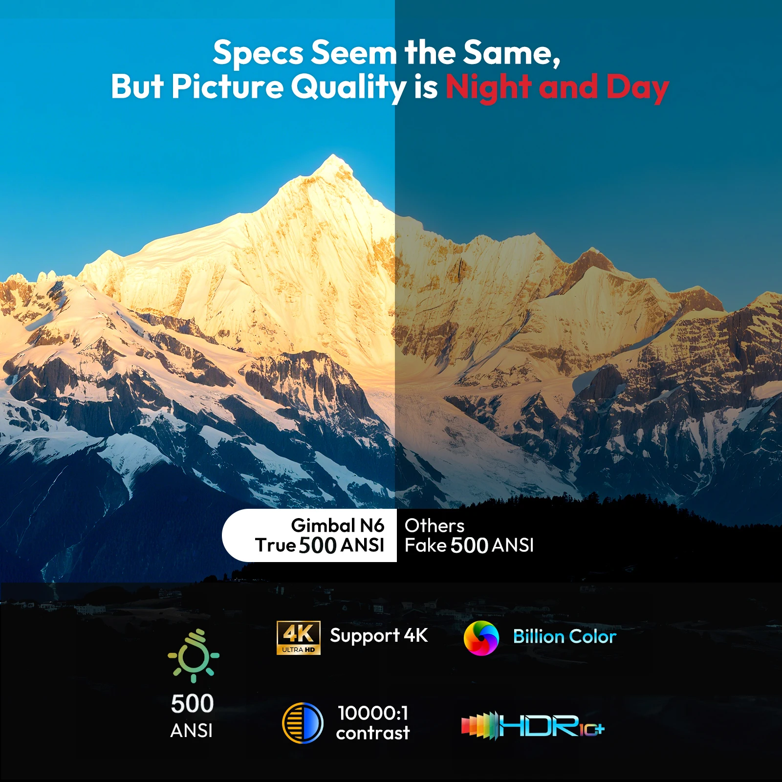 XGODY Netflix Official 4K Supported Smart projector 650 Ansi AI Voice Recognition Auto Focus & Keystone Projector for Home Movie – Image 2