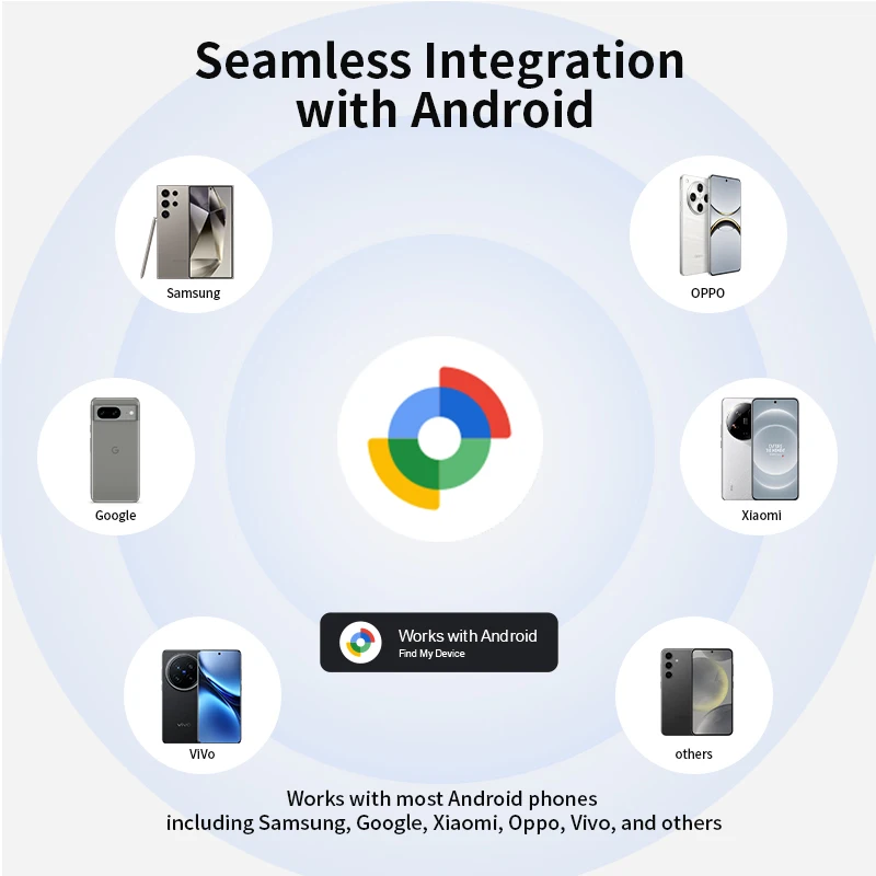 RSH Smart GPS Tracker for Android Tag Work With Android Google Find My App Key Finder Pet Locator Smart Tag for Xiaomi Samsung – Image 6